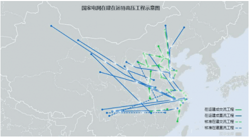 遠(yuǎn)東電纜深度參與特高壓項(xiàng)目，助推輸電系統(tǒng)升級(jí)緩解“限電”壓力
