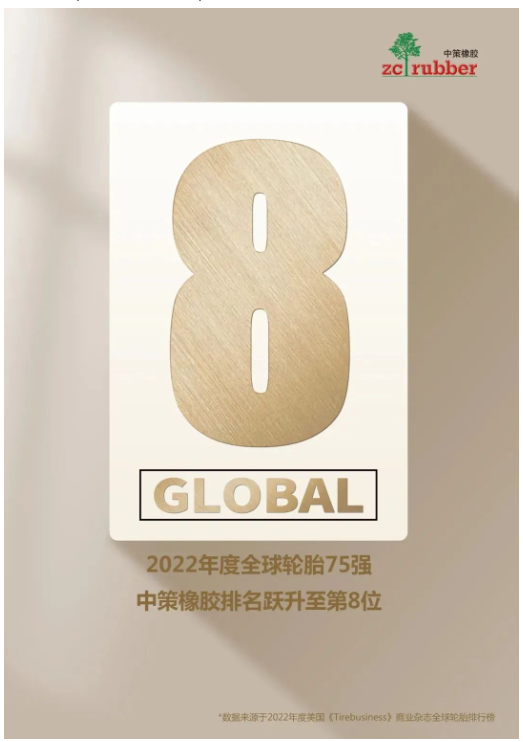 02、中策橡膠躍居第8，賽輪再靠前