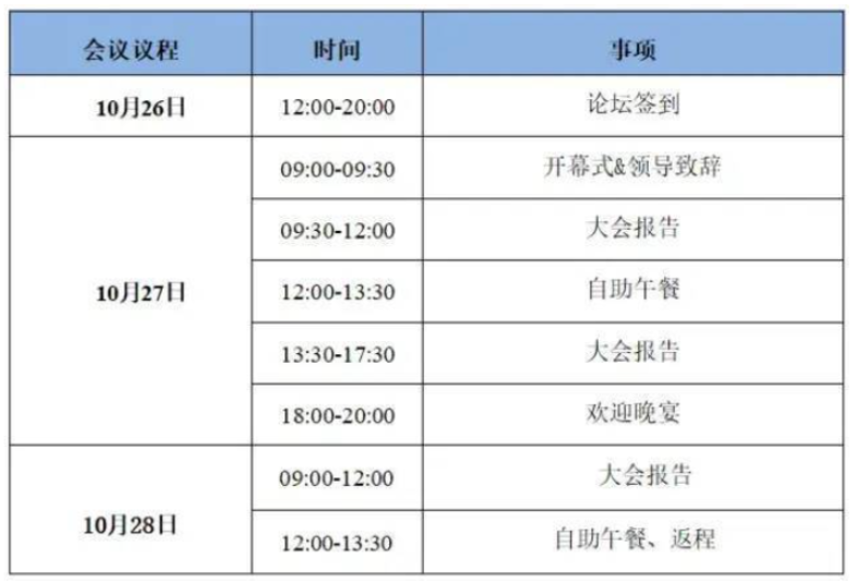 特種橡膠的合成、專用助劑、配方、工藝及創(chuàng)新應(yīng)用開發(fā)
