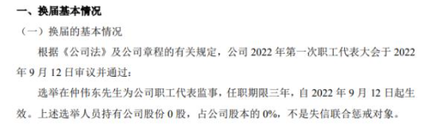 盈茂光電選舉在仲偉東為公司職工代表監(jiān)事 2022上半年公司凈利507.5萬 盈茂光電選舉在仲偉東為公司職工代表監(jiān)事 2022上半年公司凈利507.5萬