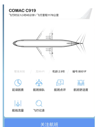 國產(chǎn)大飛機C919“領(lǐng)證”，輪胎呢？