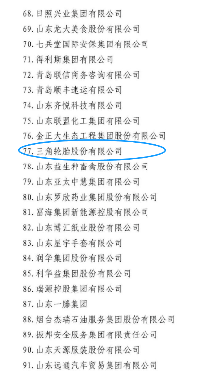 　而與輪胎制造裝備生產(chǎn)相關(guān)的軟控股份、豪邁集團(tuán)、大業(yè)股份，入圍了山東民營(yíng)企業(yè)創(chuàng)新 100 強(qiáng)名單。