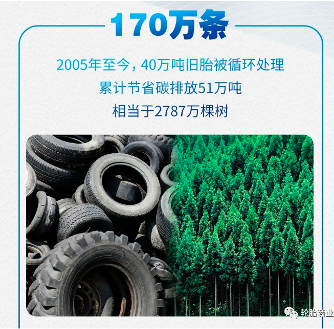 廢舊輪胎回收 廢舊輪胎回收