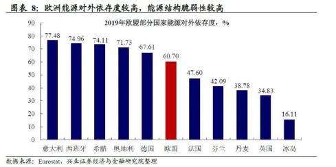 歐洲多國(guó)輪胎企業(yè)  “生死存亡”時(shí)刻真的來(lái)了!