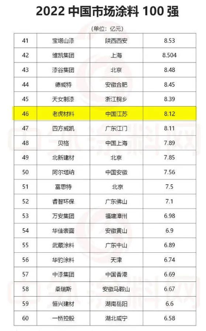 駱飆在老虎的成功，幾乎使其成了老虎在中國的代言人