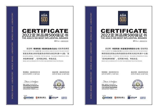 玲瓏、賽輪的排名，也分別提升了3位和4位。