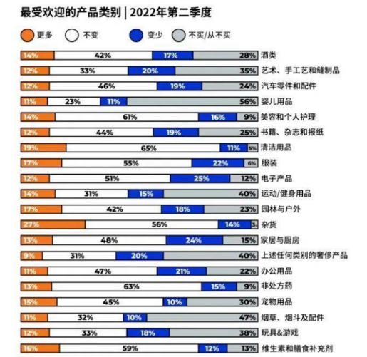 歐美通脹加劇，中國輪胎更受歡迎!