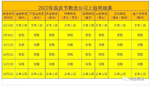 輪胎漲價(jià)、物流停運(yùn)，備貨只剩一天