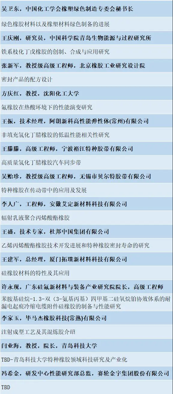 2022中國(guó)特種橡膠產(chǎn)業(yè)高質(zhì)量發(fā)展論壇即將舉行