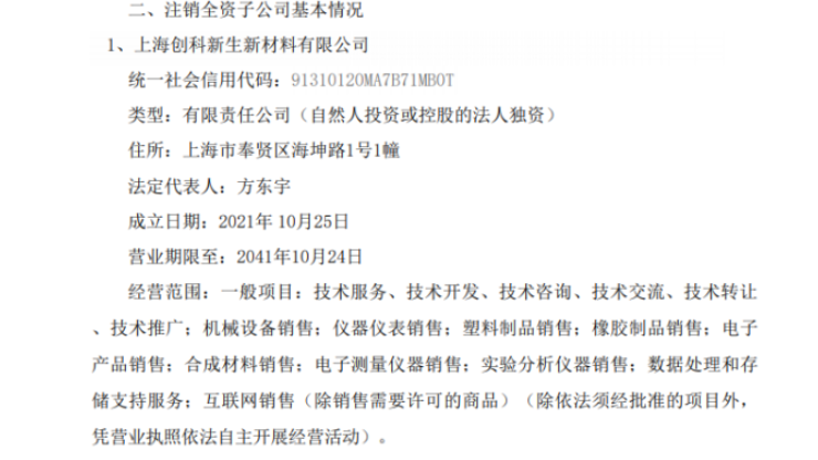北化高科擬注銷子公司上海創(chuàng)科新生新材料有限公司 北化高科擬注銷子公司上海創(chuàng)科新生新材料有限公司