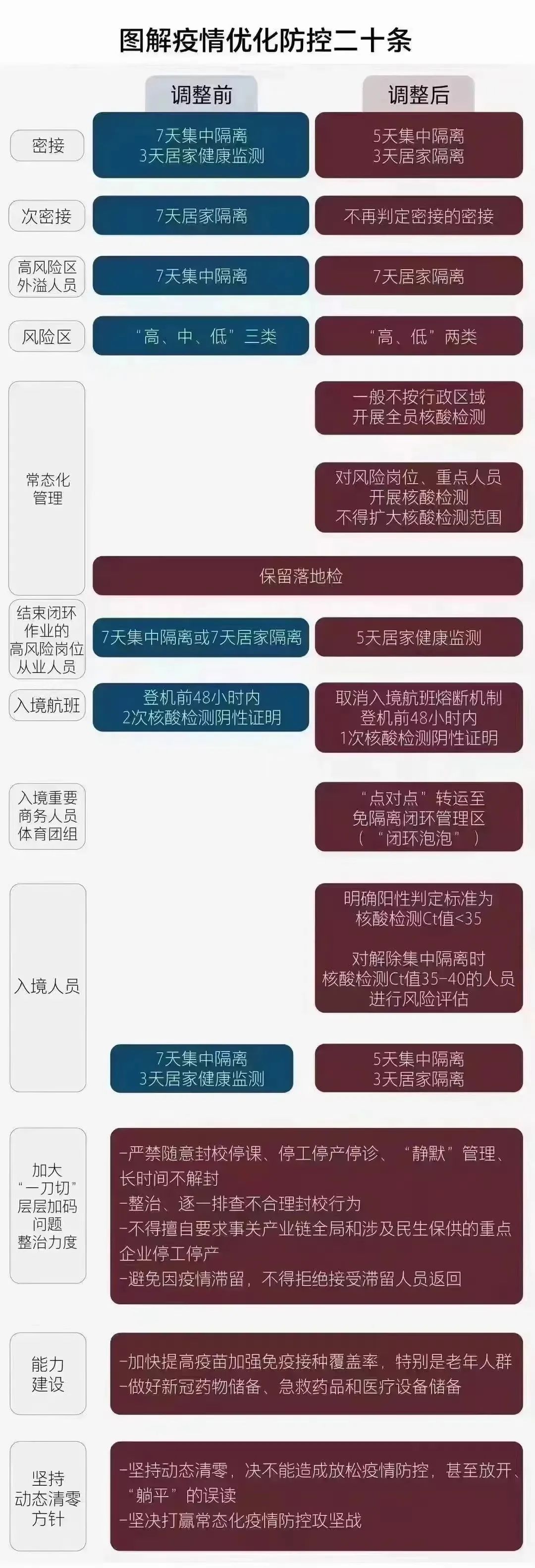 輪胎業(yè)全線大漲，疫情三年首個(gè)拐點(diǎn)到來(lái)...