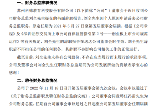 科德教育財務總監(jiān)劉全辭職 馮雷接任 2022年前三季度公司凈利5303.96萬 科德教育財務總監(jiān)劉全辭職 馮雷接任 2022年前三季度公司凈利5303.96萬