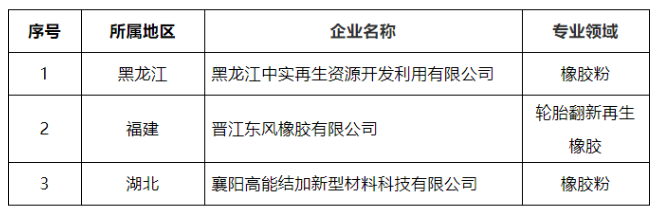廢舊輪胎 廢舊輪胎