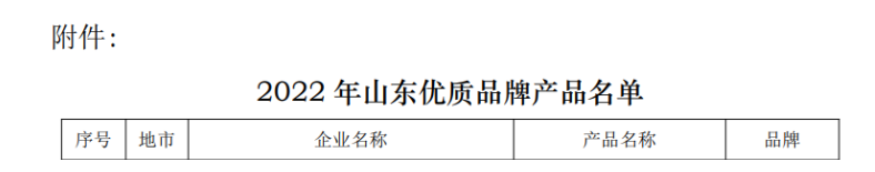 按照企業(yè)自愿申報、資格審核、材料(網(wǎng)絡(luò))認(rèn)定、專家審議、征求意見及社會公示等工作程序，多個企業(yè)的505個產(chǎn)品被認(rèn)定為2022年山東優(yōu)質(zhì)品牌產(chǎn)品