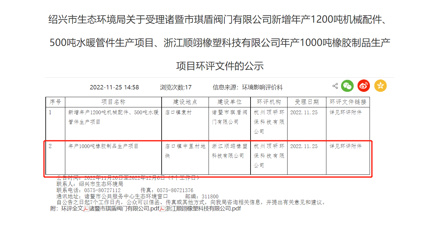 浙江順翊橡塑科技有限公司年產(chǎn)1000噸橡膠制品生產(chǎn)項(xiàng)目環(huán)評文件，對外公示。