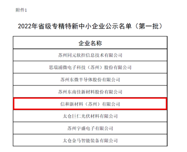 “專精特新”是國家為引導(dǎo)中小企業(yè)走上“專業(yè)化、精細(xì)化、特色化、新穎化”發(fā)展之路，增強(qiáng)自主創(chuàng)新能力和核心競爭力、不斷提高發(fā)展質(zhì)量和水平而實(shí)施的重大工程。