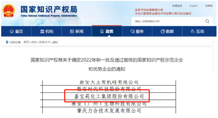 　嘉寶莉于2017年首次通過國家知識產(chǎn)權(quán)優(yōu)勢企業(yè)認(rèn)定，本次復(fù)核認(rèn)定，是政府和社會(huì)對嘉寶莉在知識產(chǎn)權(quán)工作的堅(jiān)實(shí)認(rèn)可，也是嘉寶莉在知識產(chǎn)權(quán)領(lǐng)域?qū)嵙Ψ€(wěn)步提升的見證。  