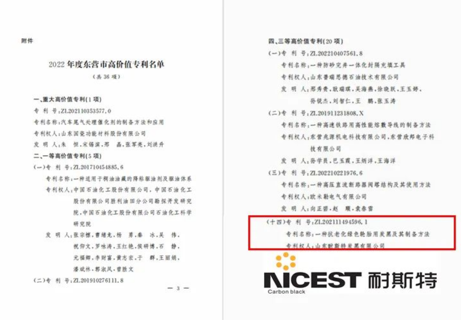 　此次獲獎，充分體現(xiàn)了政府部門對公司知識產(chǎn)權(quán)工作的高度認可，也是公司自主創(chuàng)新能力和研發(fā)工作成效的重要體現(xiàn)。