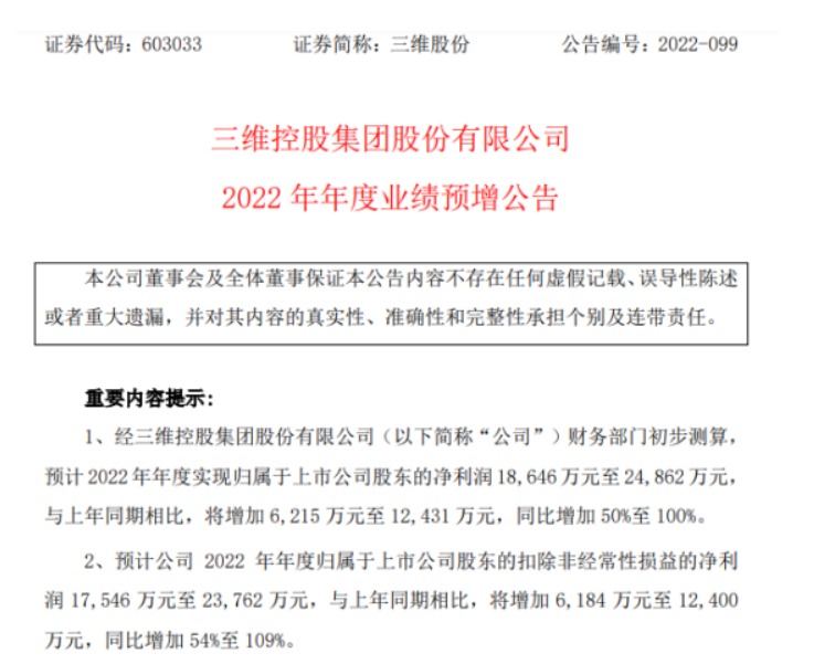 三維股份2022年預(yù)計凈利1.86億-2.49億同比增加50%-100% 軌交業(yè)務(wù)訂單交付順利