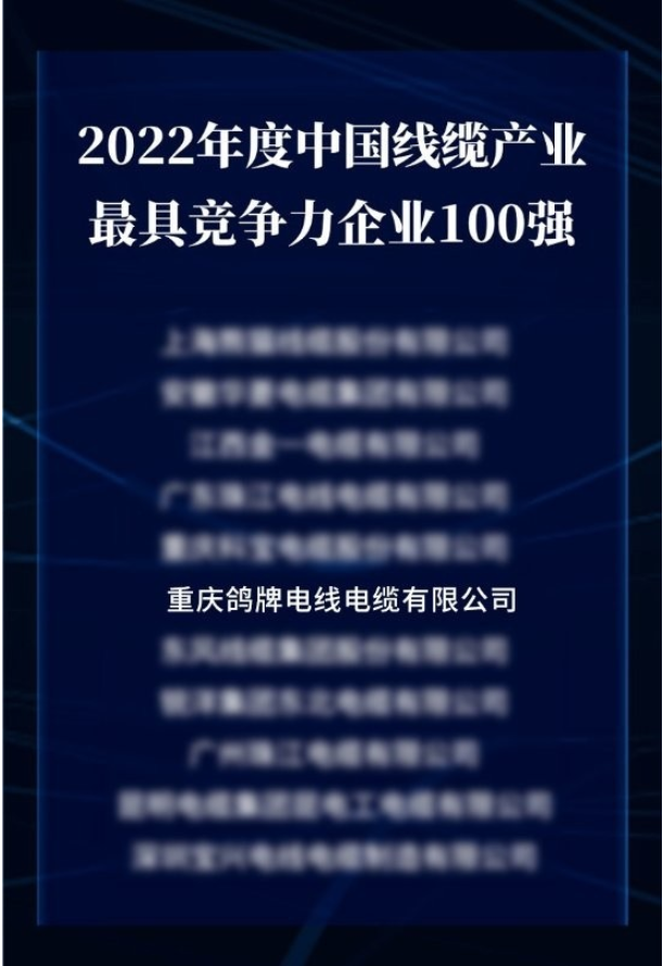 2022年中國(guó)線纜產(chǎn)業(yè)最具競(jìng)爭(zhēng)力企業(yè)100強(qiáng)榜單發(fā)布，鴿牌電線電纜實(shí)力上榜