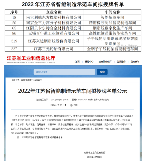 6家橡企，擬授智能制造示范車間！