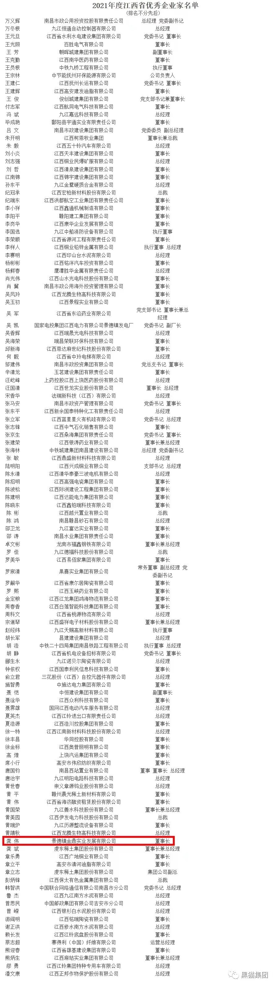 這份榮譽(yù)既是一份喜悅，更是一份期望和重托。景焦能源公司、金鼎實(shí)業(yè)公司在接下來(lái)的工作中將持續(xù)保持定力，奮發(fā)而上、銳意進(jìn)取、直面挑戰(zhàn)、埋頭苦干，進(jìn)一步做大做強(qiáng)，強(qiáng)化公司品牌建設(shè)。緊緊圍繞集團(tuán)“十六字”戰(zhàn)略方針，扎實(shí)促進(jìn)企業(yè)持續(xù)發(fā)展，在市場(chǎng)浪潮中把握發(fā)展機(jī)遇，奮勇前行，穩(wěn)步助力黑貓集團(tuán)三年倍增計(jì)劃。
