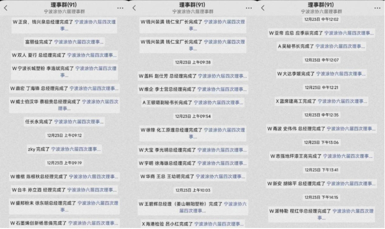 各理事單位在線對會議議案進(jìn)行表決投票截圖(部分)