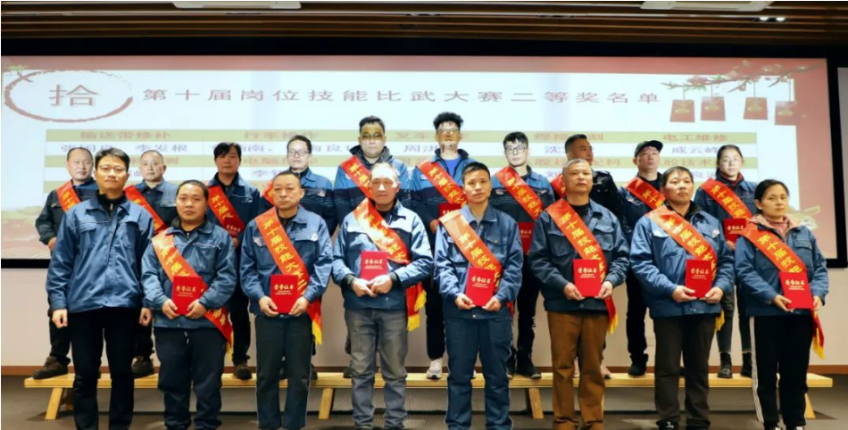 副總經理董新春為二等獎獲得者頒獎并合影