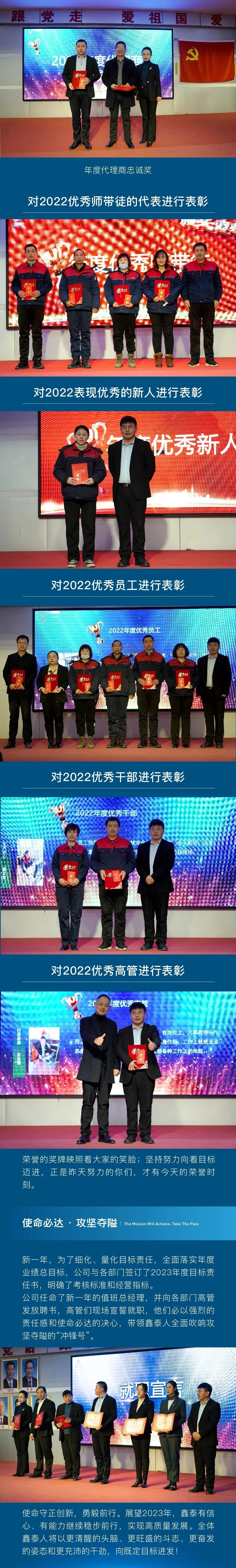 鑫泰電纜2022年總結(jié)表彰暨2023年戰(zhàn)略啟動大會圓滿舉行