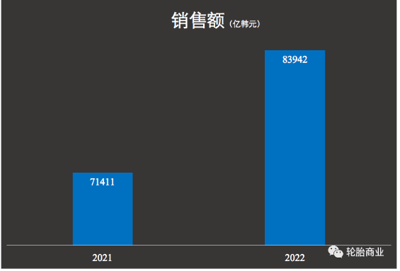 涉嫌挪用公司資金，胎企董事長出庭受審