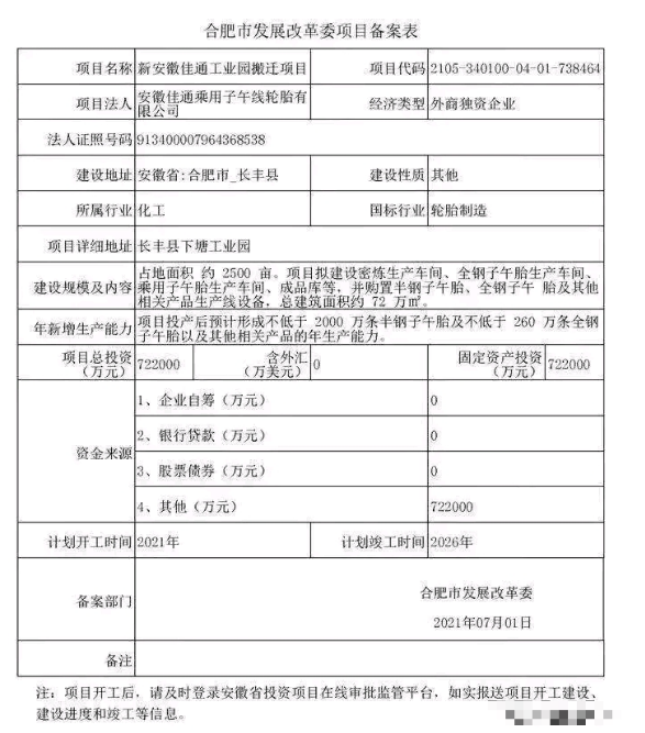 據(jù)媒體報道，合肥市投促局和佳通輪胎總部已經(jīng)就安徽佳通工業(yè)園搬遷開工達成共識。