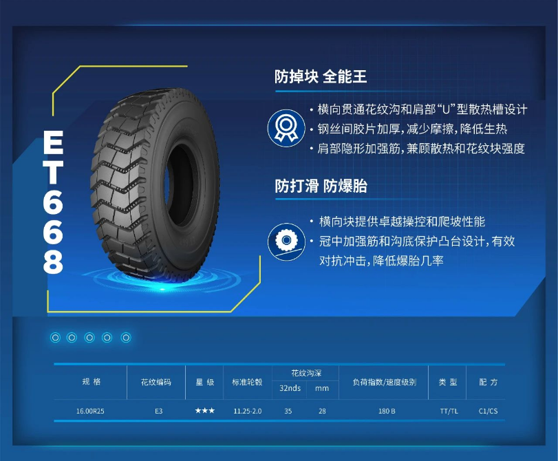 據(jù)了解，泰凱英專門為該煤礦客戶定制了ET668產(chǎn)品，該輪胎可適應(yīng)煤礦場地土石混合路況，平均運距3km，具有穩(wěn)定的輪胎性能和低故障率。該煤礦經(jīng)過一年的使用，反饋ET668輪胎在現(xiàn)場的平均壽命超過12個月，沒有出現(xiàn)任何故障胎。