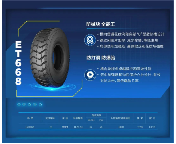 泰凱英ET668輪胎穩(wěn)定性能，獲得鄂爾多斯煤礦客戶認(rèn)可