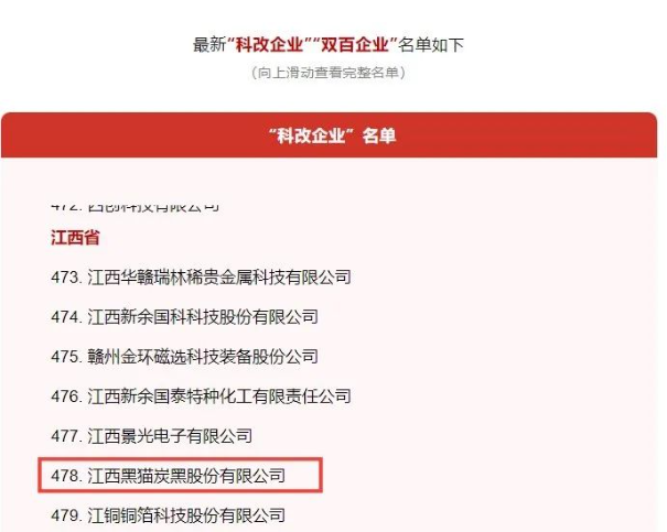 黑貓股份成功躋身“科改企業(yè)”行列，展望高質(zhì)量發(fā)展前景