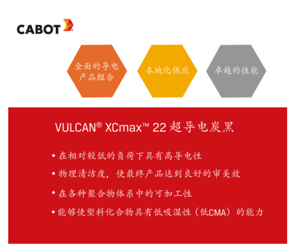 這款備受矚目的VULCAN? XCmax? 22超導電炭黑是卡博特公司今年推出的一款重量級產(chǎn)品。不僅在導電性能方面表現(xiàn)出色，甚至在極低負載下也能展現(xiàn)出卓越的導電能力，成為各種應用的理想選擇。