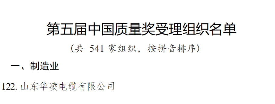 華凌電纜有限公司入選第五屆中國質(zhì)量獎受理名單