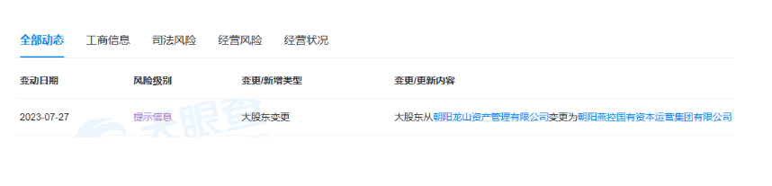 朝陽(yáng)浪馬輪胎有限責(zé)任公司大股東發(fā)生了重要變化。最新獲悉，朝陽(yáng)浪馬輪胎有限責(zé)任公司的大股東已由朝陽(yáng)龍山資產(chǎn)管理有限公司變更為朝陽(yáng)燕控國(guó)有資本運(yùn)營(yíng)集團(tuán)有限公司。