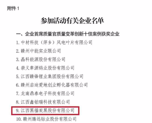 江西省贛市監(jiān)辦質(zhì)函〔2023〕4號發(fā)布了首屆企業(yè)首席質(zhì)量官“十佳”創(chuàng)新案例評選的結(jié)果。在這項評選中，黑貓股份憑借其卓越的質(zhì)量改革創(chuàng)新成績榮獲江西省質(zhì)量改革創(chuàng)新“十佳”案例獎項。