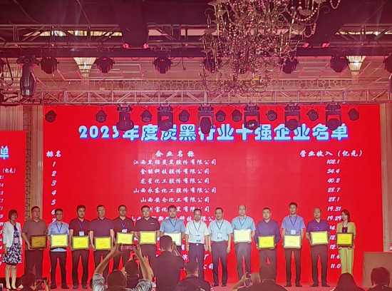 中國(guó)炭黑年會(huì)暨會(huì)員大會(huì)在山東省青州市隆重召開，吸引了全國(guó)范圍內(nèi)炭黑行業(yè)的精英匯聚一堂，共同探討行業(yè)未來(lái)發(fā)展之路。本次大會(huì)以“適應(yīng)市場(chǎng)發(fā)展，強(qiáng)化企業(yè)管理，堅(jiān)持走綠色可持續(xù)發(fā)展之路”為主題，著重關(guān)注中國(guó)炭黑行業(yè)的現(xiàn)狀和前景。