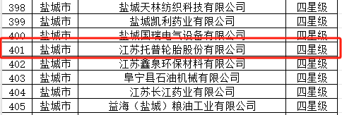 江蘇托普輪胎股份有限公司榮獲四星級上云企業(yè)的稱號。該公司主要專注于工業(yè)實心胎的生產，不久前還成功在新三板掛牌上市。