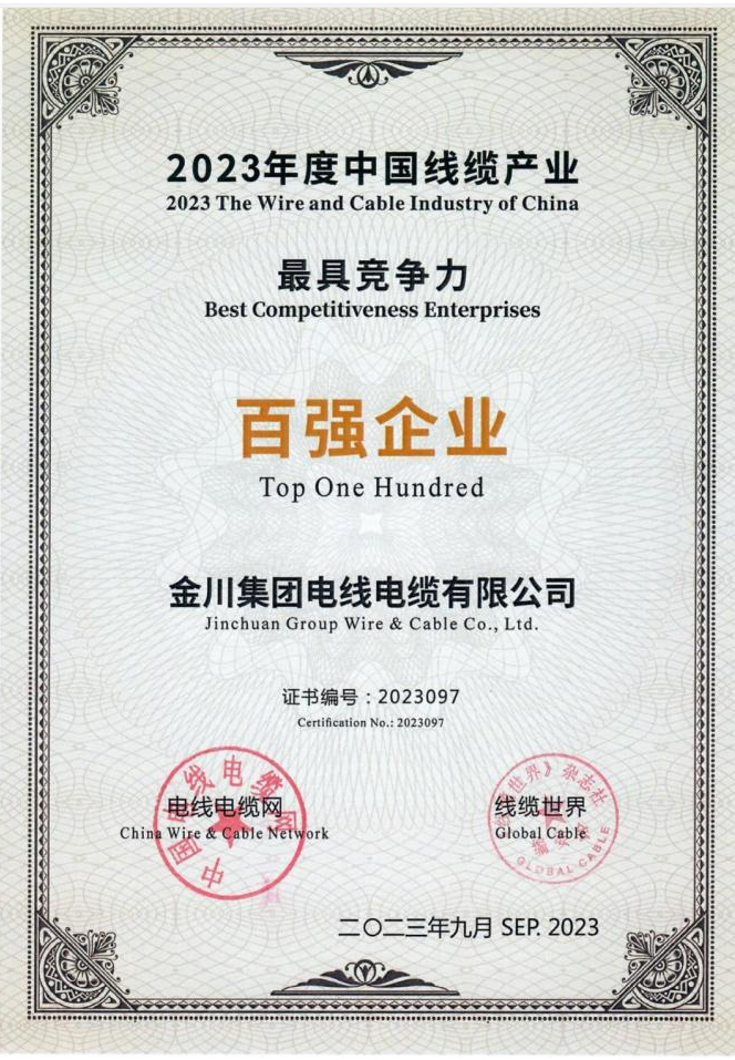 金川集團電線電纜公司榮幸斬獲2023年度“中國線纜產(chǎn)業(yè)最具競爭力百強企業(yè)”殊榮，為電線電纜行業(yè)的卓越表現(xiàn)點贊。該公司以其電力電纜、電氣裝備用電線電纜、裸絞線等電線電纜產(chǎn)品以及高品質(zhì)電工用圓銅桿和銅線等系列產(chǎn)品，年度銷售額接近280億元。