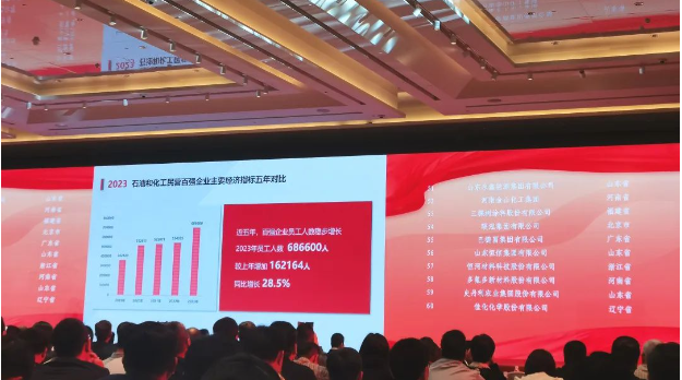 未來，巴德富集團表示將抓住行業(yè)發(fā)展機遇，發(fā)揮企業(yè)的主觀能動性，深化改革，不斷增強科技創(chuàng)新能力，加速轉(zhuǎn)型升級，以促進企業(yè)的穩(wěn)健發(fā)展，為行業(yè)的高質(zhì)量發(fā)展貢獻不懈努力。