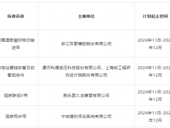 四項膠管膠帶團體標準通過立項